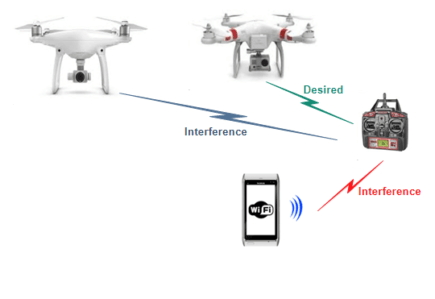 drone3
