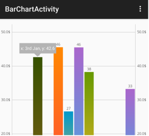 Android bar chart with Tooltip example – Codeplayon