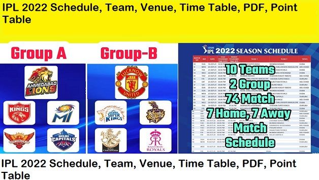 IPL 2022 Schedule, Team, Venue, Time Table, PDF, Point Table