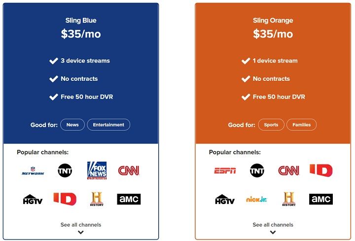 Sling TV packages