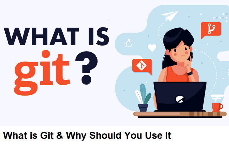 What is Git & Why Should You Use It
