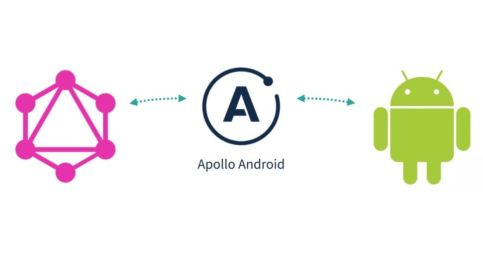 Android Kotlin GraphQL Tutorial - apollo graphql