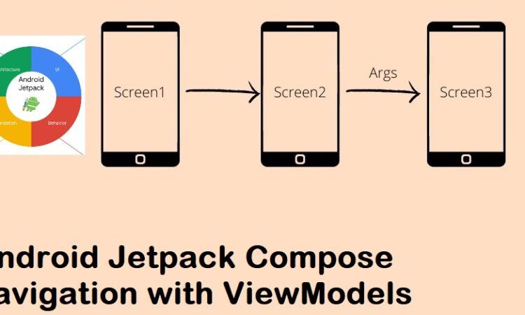 Android Jetpack Compose navigation with ViewModels