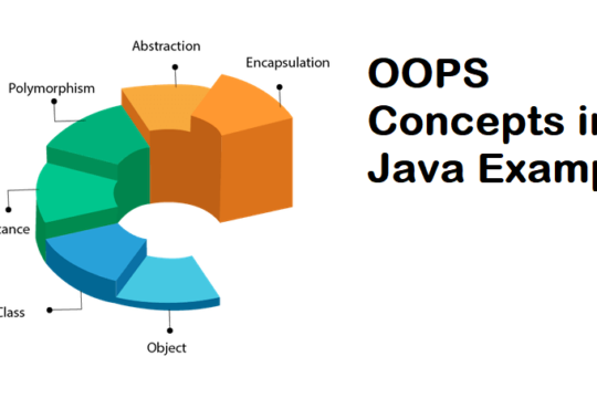 OOPS Concepts in Java – OOPS Concepts Example