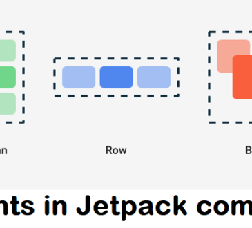 Weights in Jetpack compose