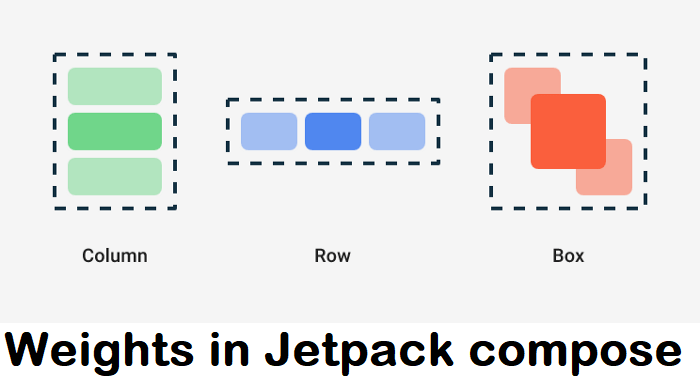 Weights in Jetpack compose