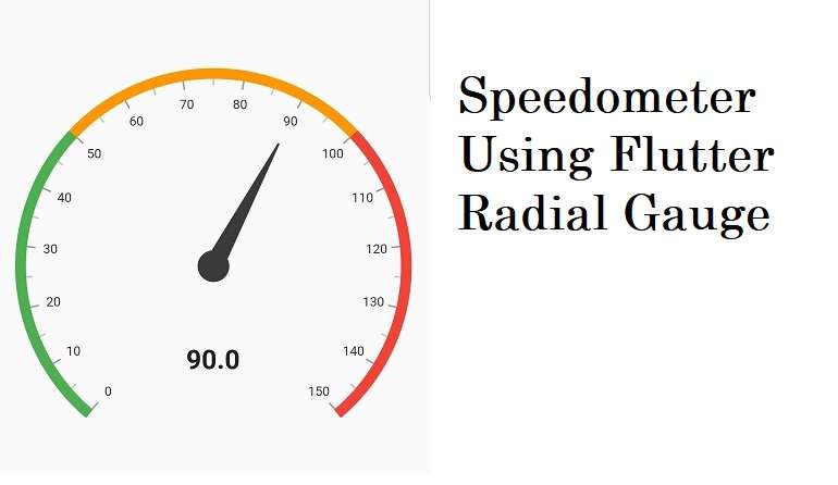 Speedometer Using Flutter Radial Gauge