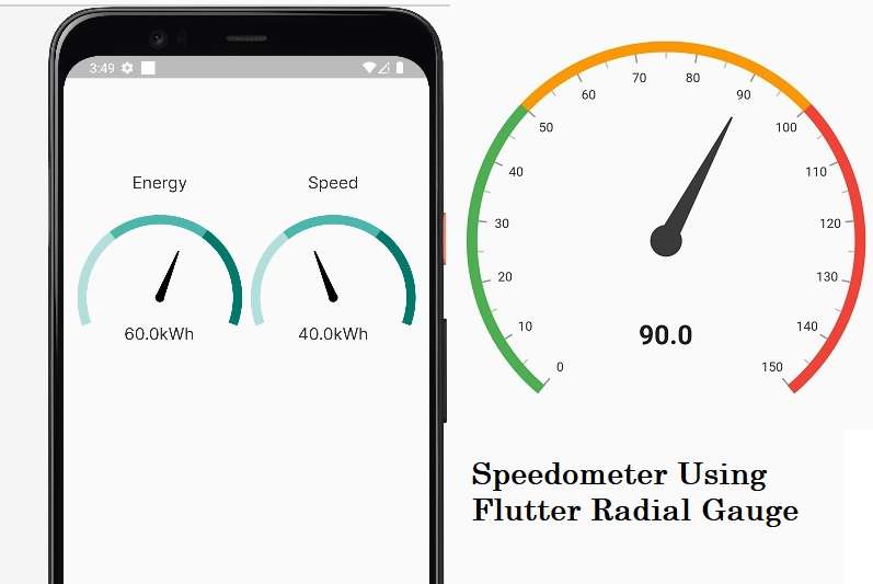 flutter speedometer widget