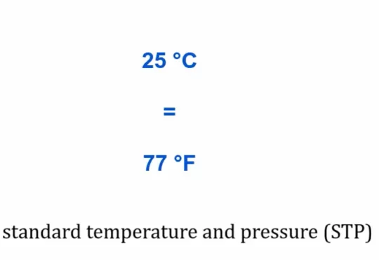 what is stp 25c to f