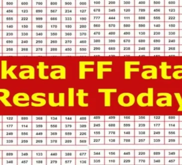 Kolkata FF Fatafat tips and resulte