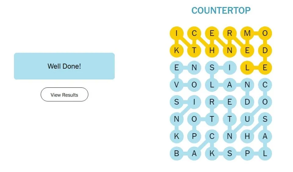 NYT ‘Strands’ Hints, Spangram And Answers
