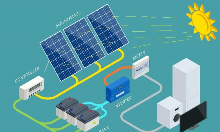 solar energy