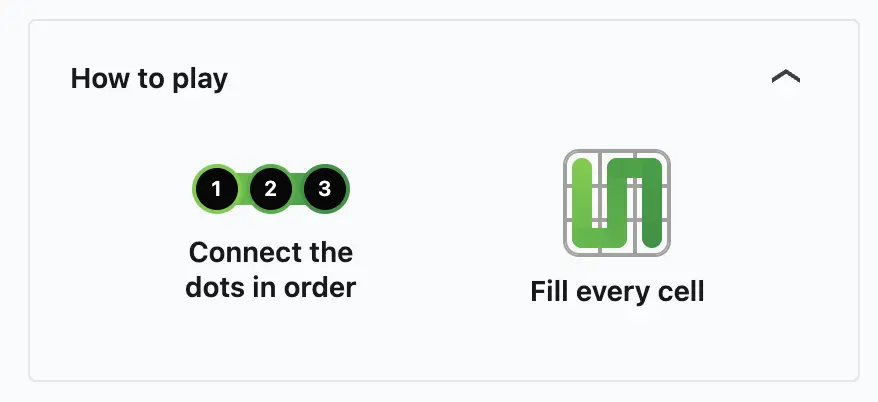 how to play linkedin zip