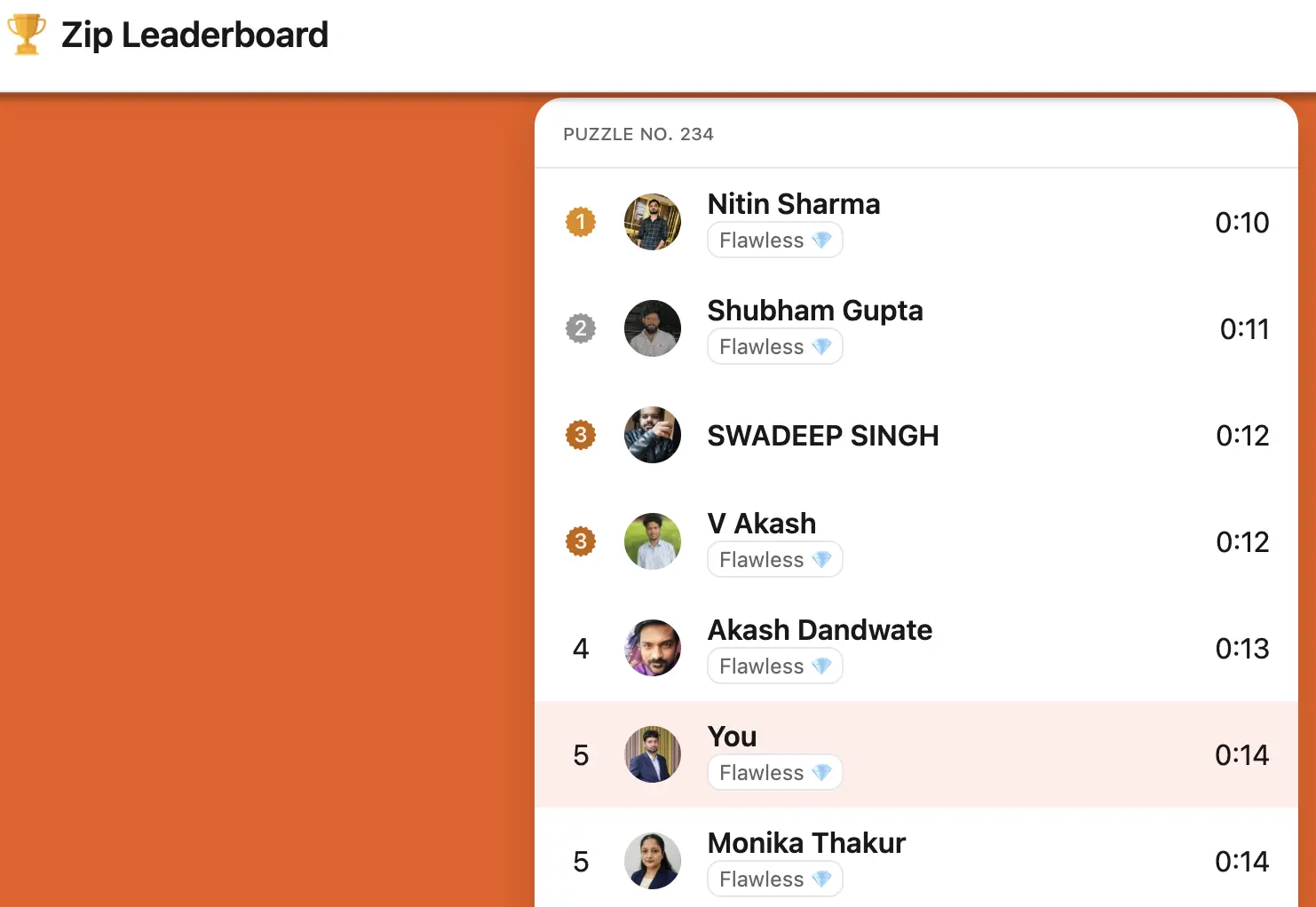 linkedin Zip Leaderboard