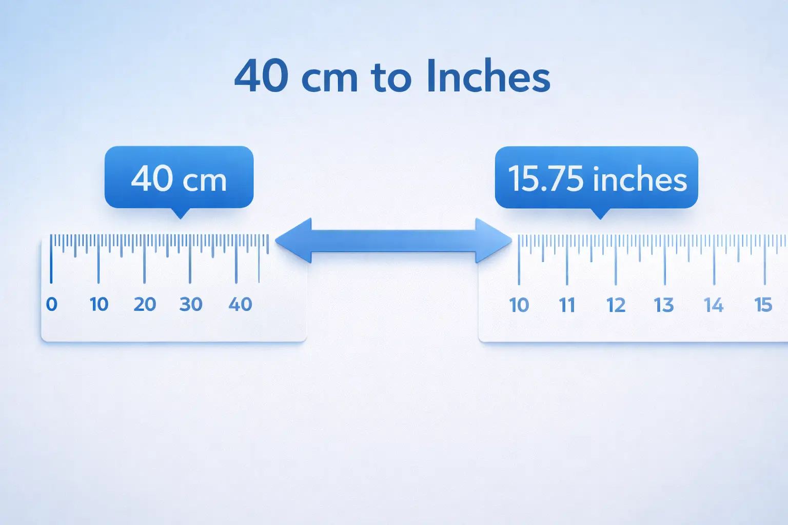 40 cm to Inches: Exact Conversion + Easy Examples