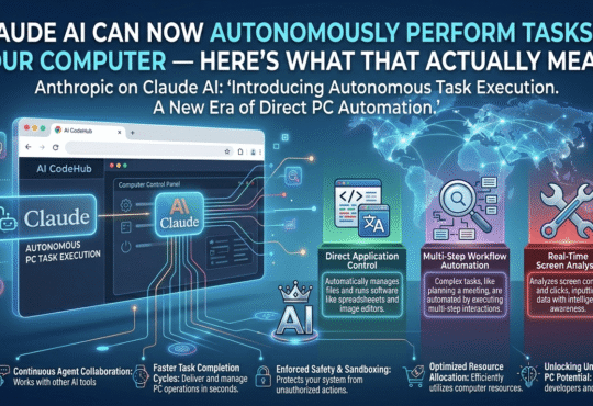 Claude AI Can Now Autonomously Perform Tasks on Your Computer — Here's What That Actually Means